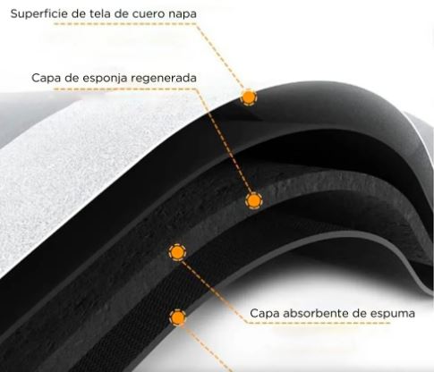 2X1 ALFOMBRAS SUPER ABSORBENTES💦